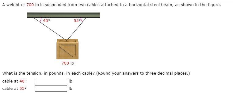 Solved A Weight Of Lb Is Suspended From Two Cables Chegg