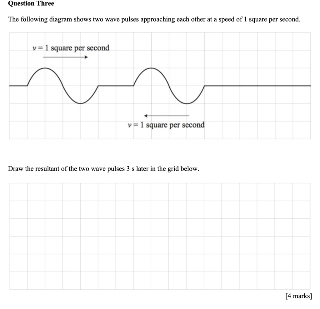 Solved Question Three The Following Diagram Shows Two Wave Chegg