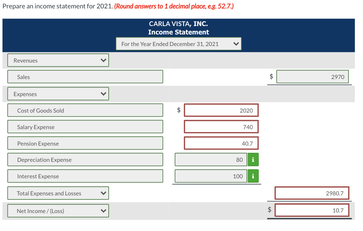 Solved Carla Vista S Balance Sheet At December Is Chegg