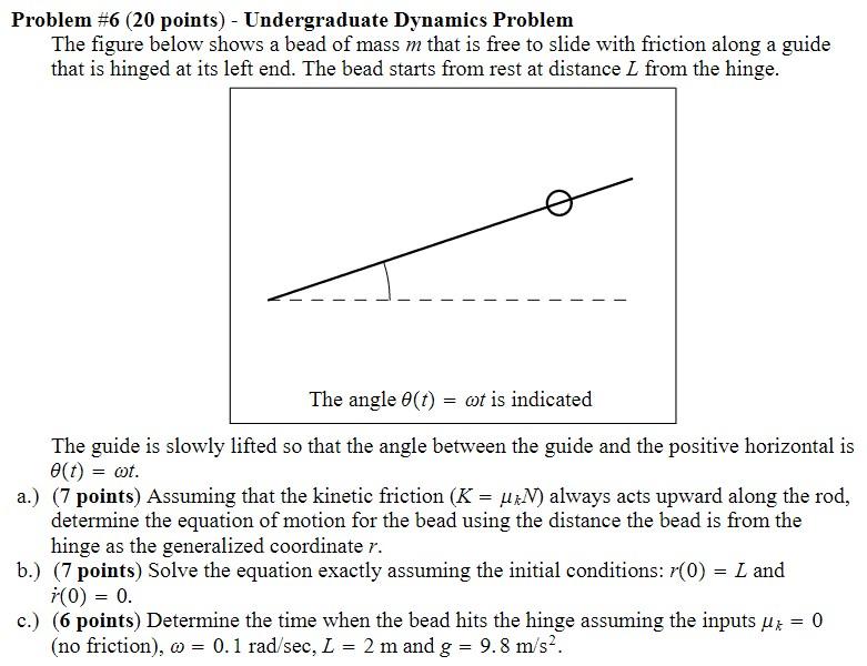 Solved Problem Points Undergraduate Dynamics Chegg