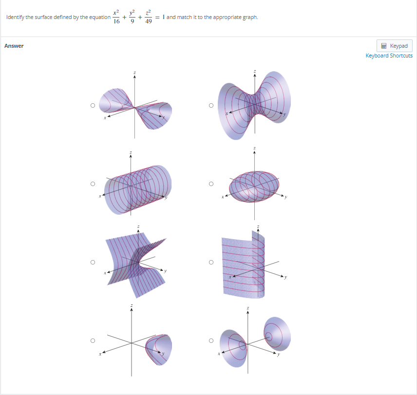 Solved Identify The Surface Defined By The Equation Chegg