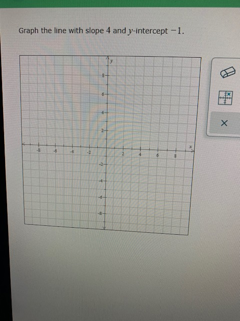 Solved Graph The Line With Slope And Y Intercept Chegg