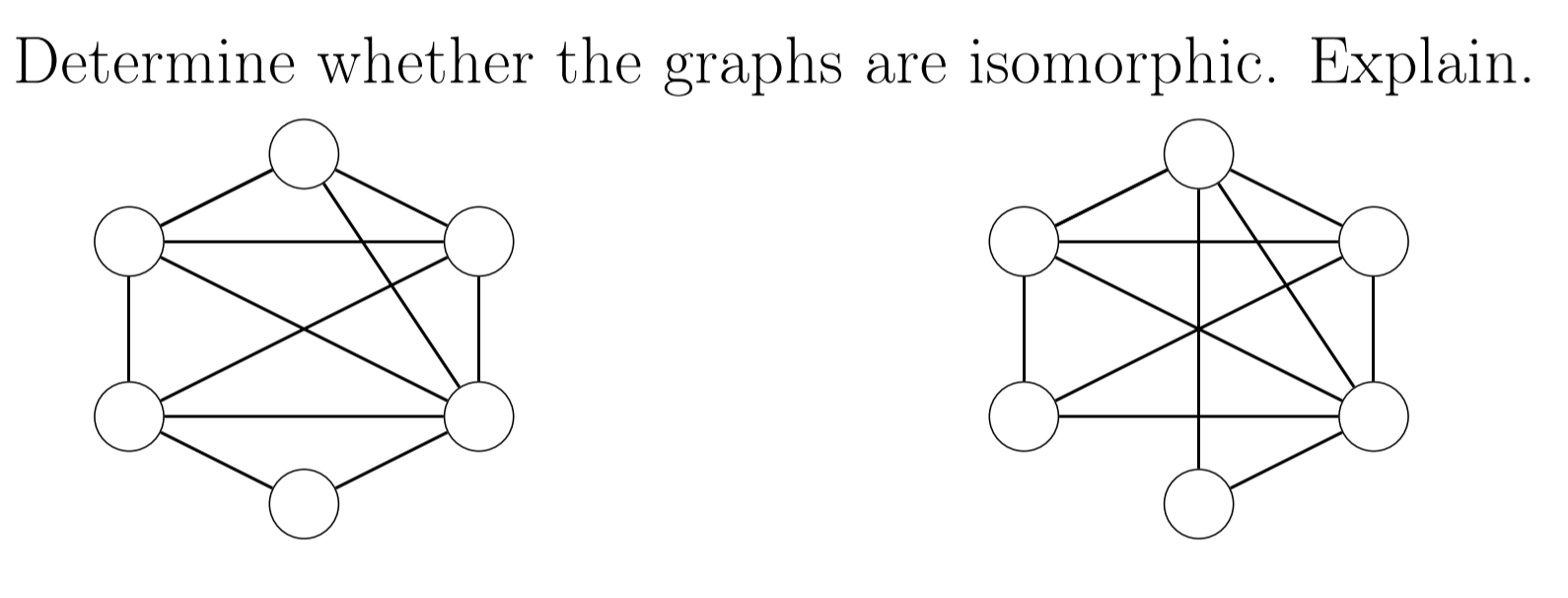 Solved Determine Whether The Graphs Are Isomorphic Explain Chegg