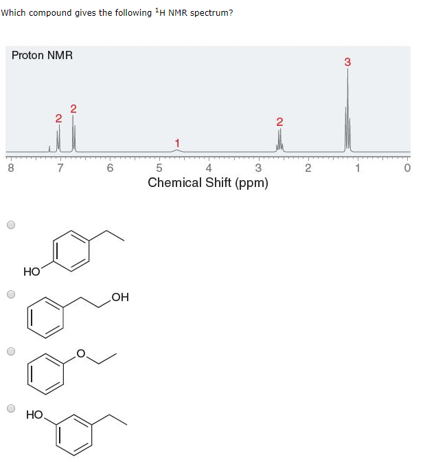 Solved Which Compound Gives The Following H NMR Spectrum Chegg