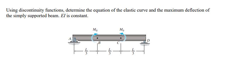 Solved Using Discontinuity Functions Determine The Equation Chegg