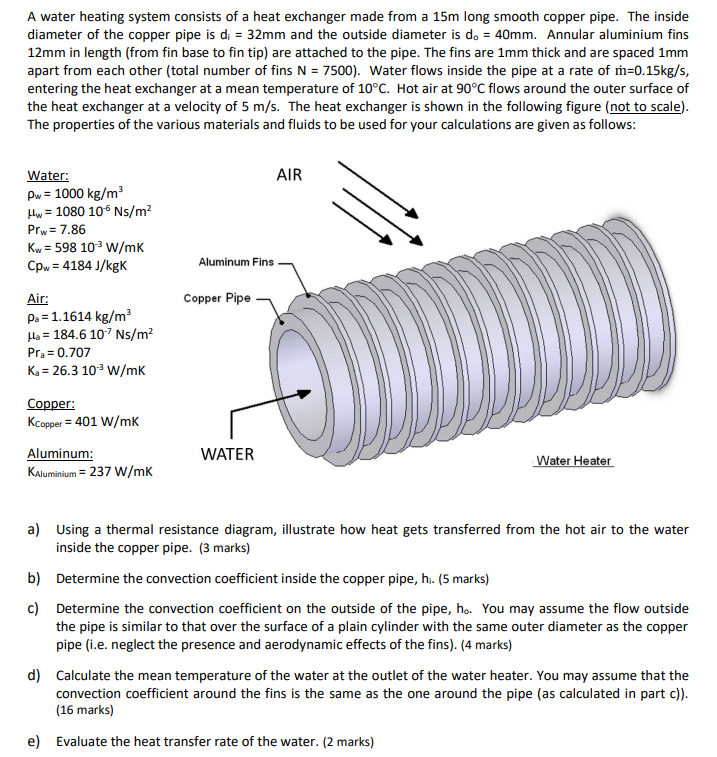 Solved A Water Heating System Consists Of A Heat Exchanger Chegg