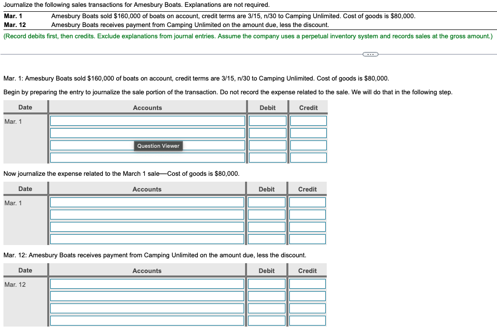 Solved Journalize The Following Sales Transactions For Chegg