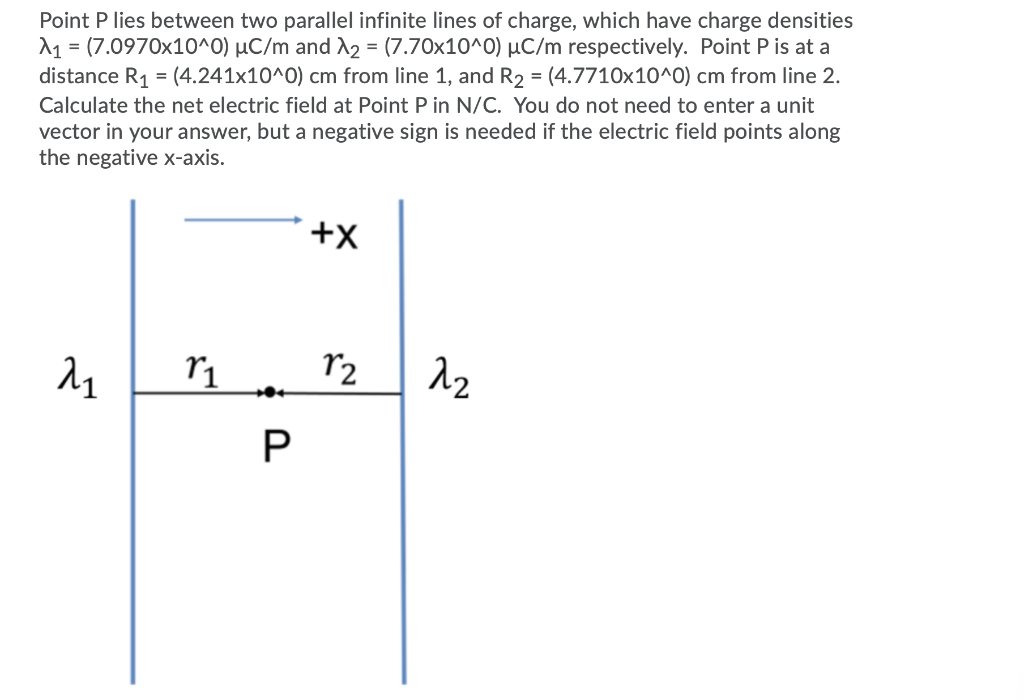 Solved Point P Lies Between Two Parallel Infinite Lines Of Chegg