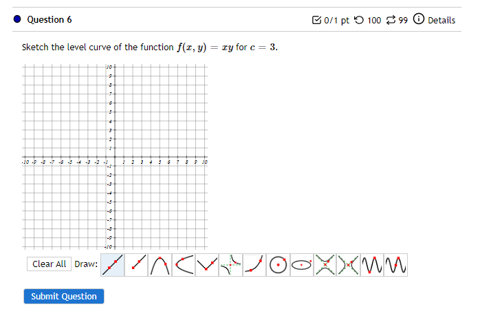 Solved Sketch The Level Curve Of The Function F X Y Xy For Chegg