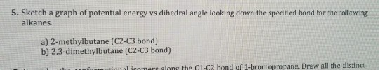 Solved Sketch A Graph Of Potential Energy Vs Dihedral Chegg