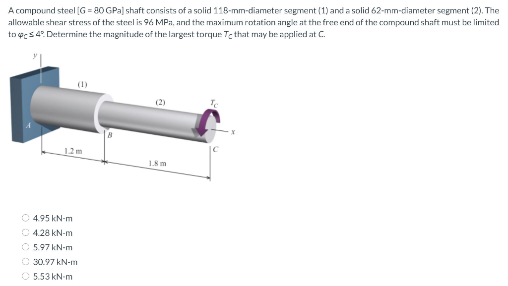 Solved A Compound Steel G Gpa Shaft Consists Of A Chegg