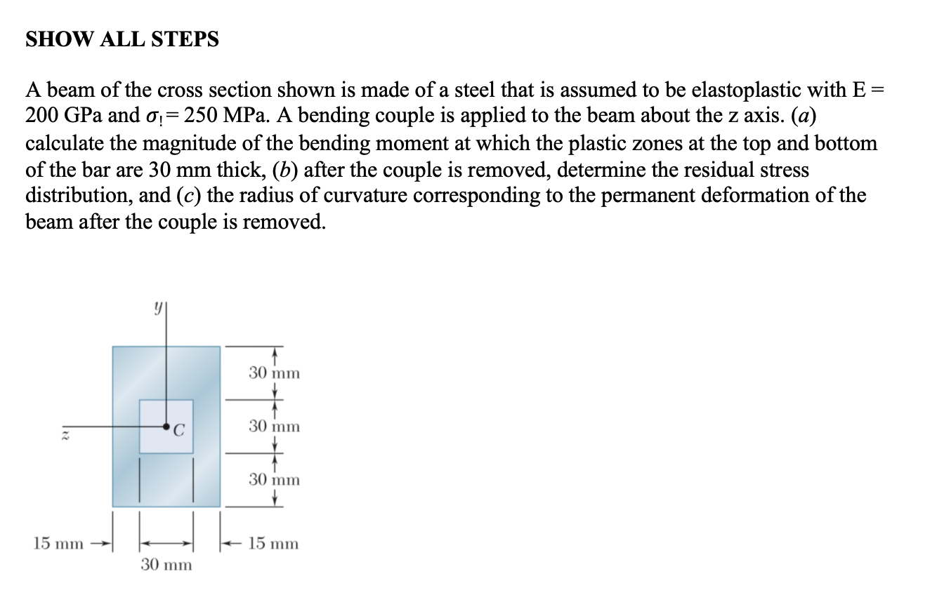 Solved Please Solve This By Hand And Draw The Stress Chegg