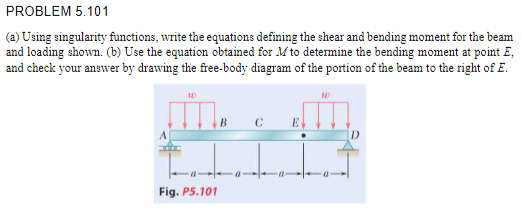 Solved A Using Singularity Functions Write The Equations Chegg