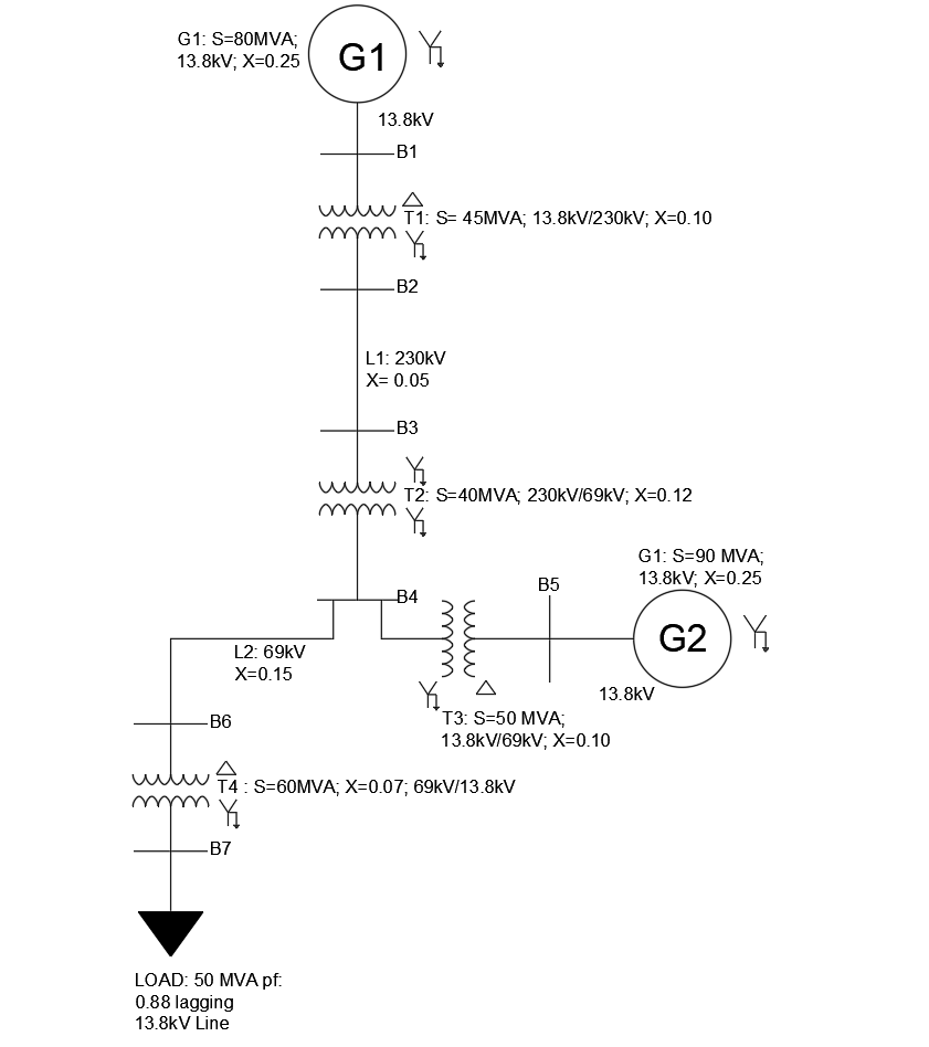 Solved Draw The Impedance Diagram Of The Sequence Chegg