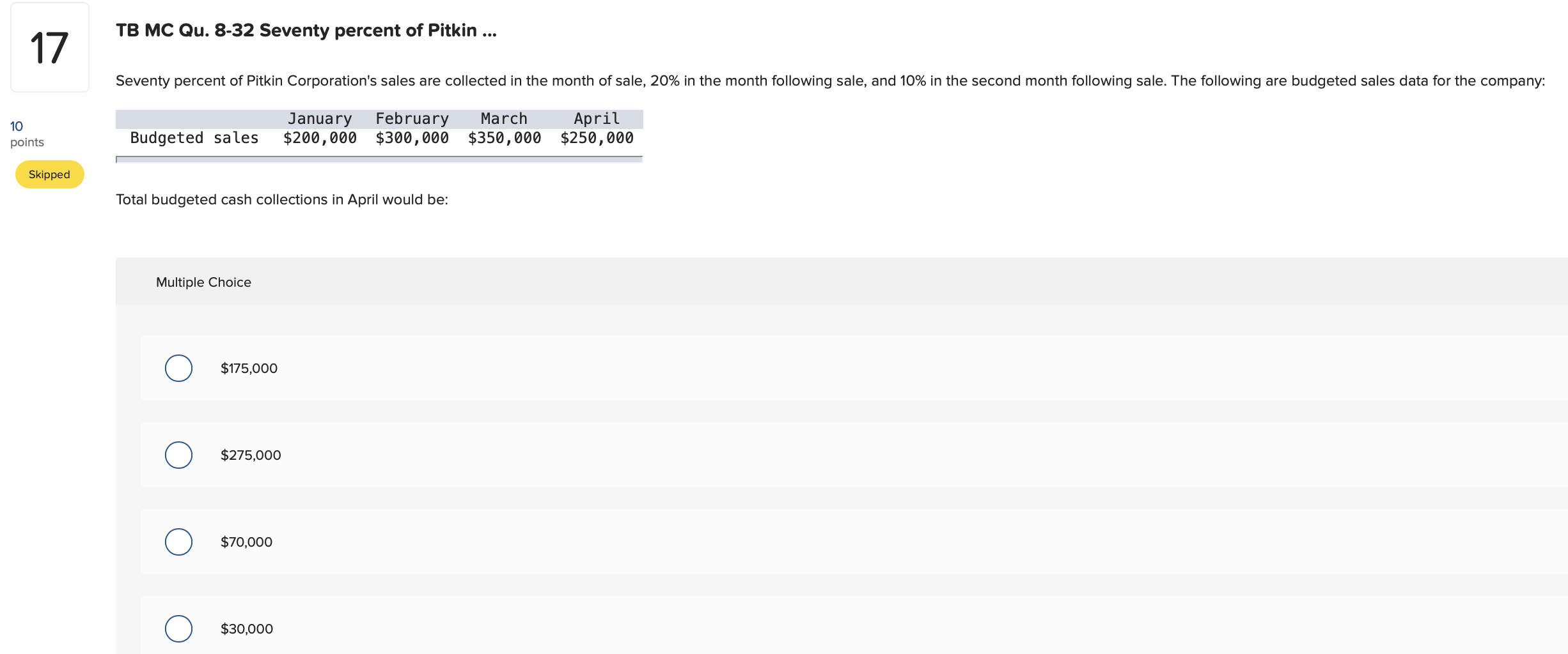 Solved TB MC Qu 8 32 Seventy Percent Of Pitkin 17 Chegg