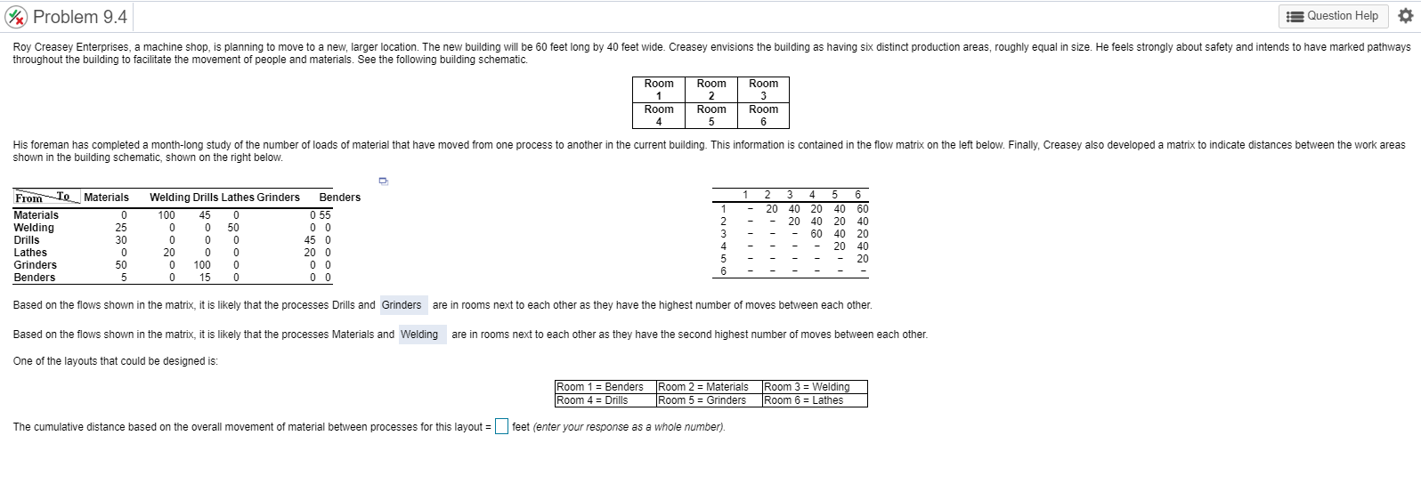 X Problem 9 4 Question Help Roy Creasey Enterprises Chegg