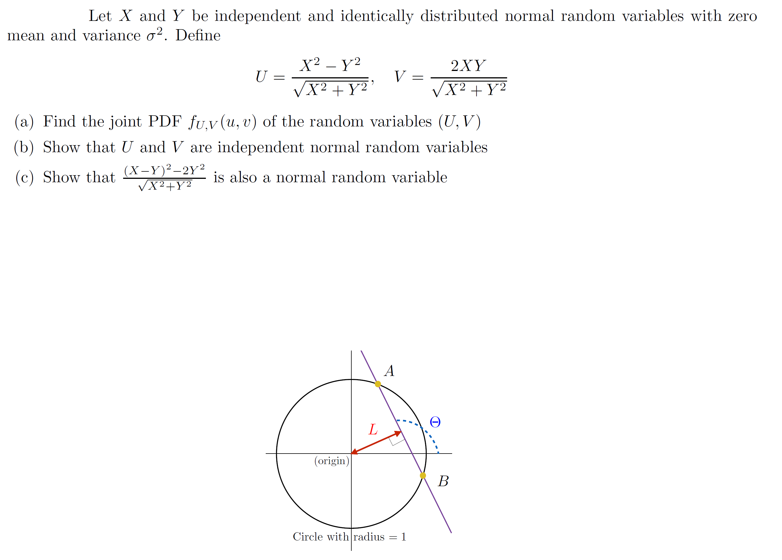 Solved Let X And Y Be Independent And Identically Chegg