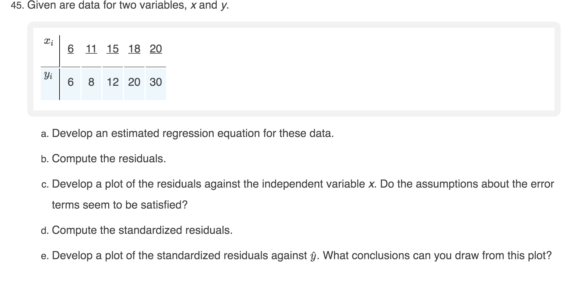 Solved 45 Given Are Data For Two Variables X And Y Xi 6 Chegg