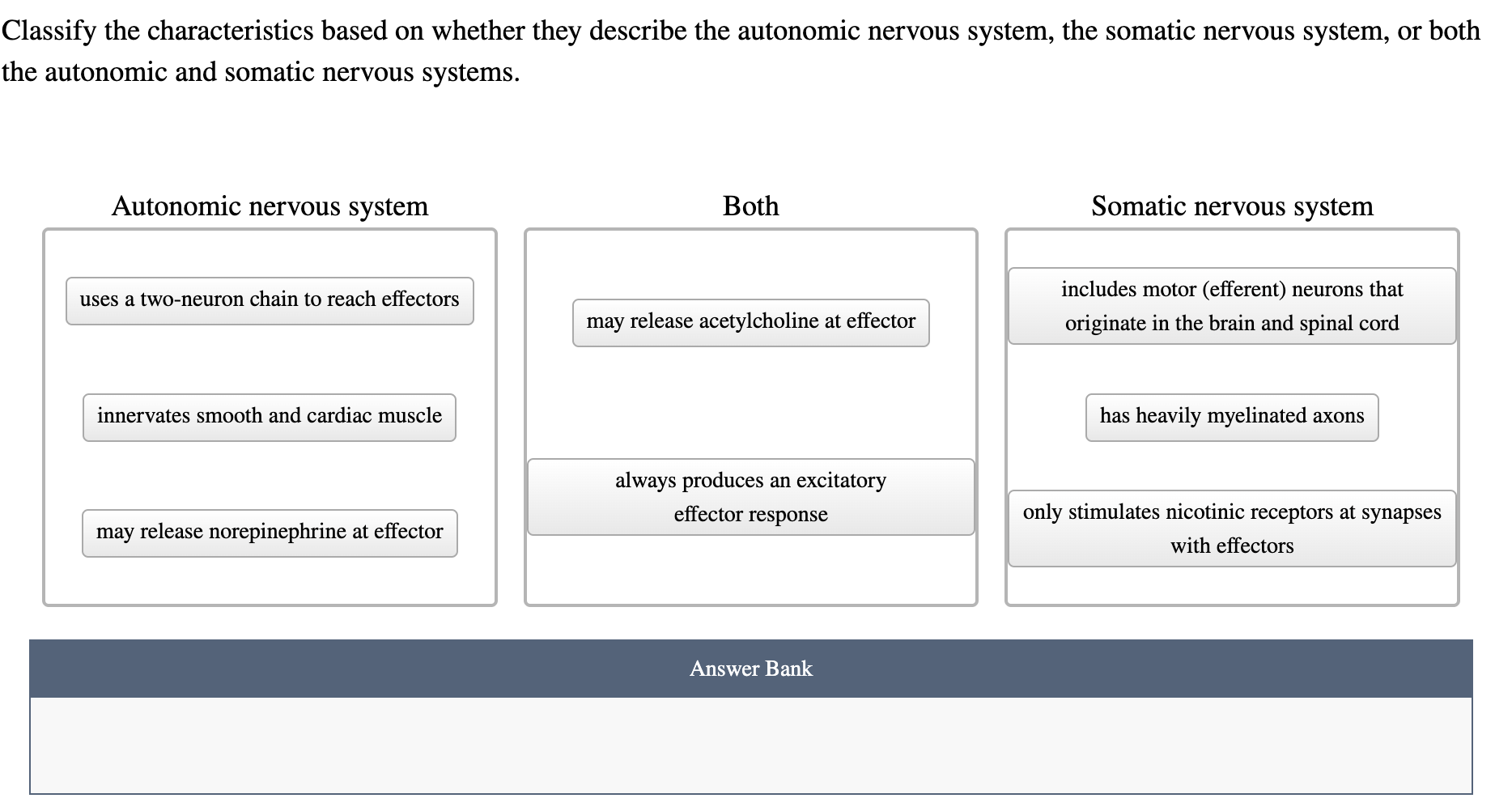 Solved Classify The Characteristics Based On Whether They Chegg