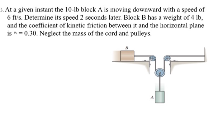 Solved 3 At A Given Instant The 10 Lb Block A Is Moving Chegg