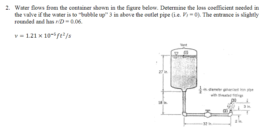 Solved 2 Water Flows From The Container Shown In The Figure Chegg