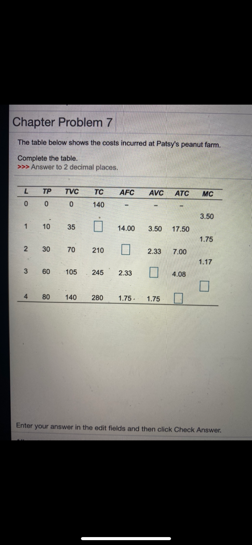 Solved Ooy On The Table Below Shows Some Of The Costs Chegg