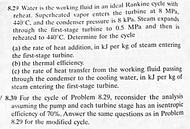 Solved 8 29 Water Is The Working Fluid In An Ideal Rankine Chegg