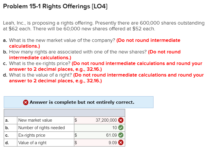 Solved Leah Inc Is Proposing A Rights Offering Presently Chegg