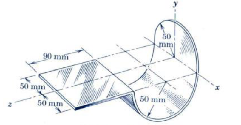 Solved Locate The Center Of Mass Of The Thin Plate Formed Chegg