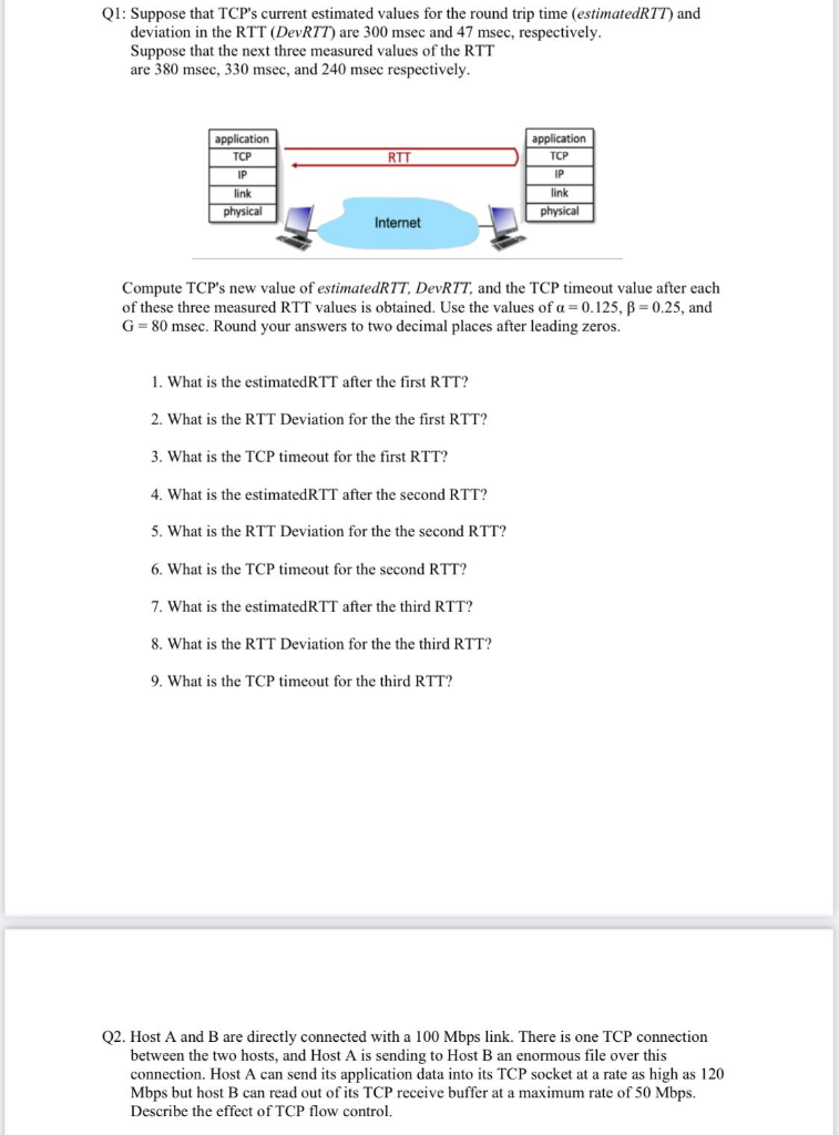 Solved Q Suppose That Tcp S Current Estimated Values For Chegg