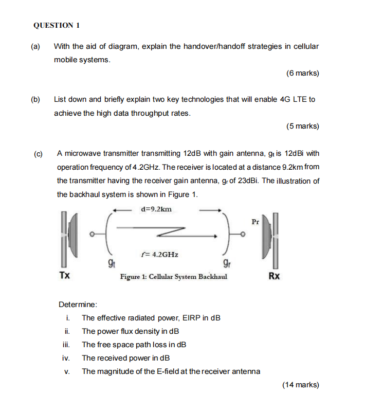 Solved A With The Aid Of Diagram Explain The Chegg