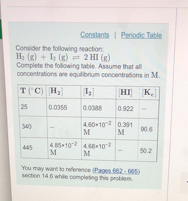 Solved Constants Periodic Table Consider The Following Chegg