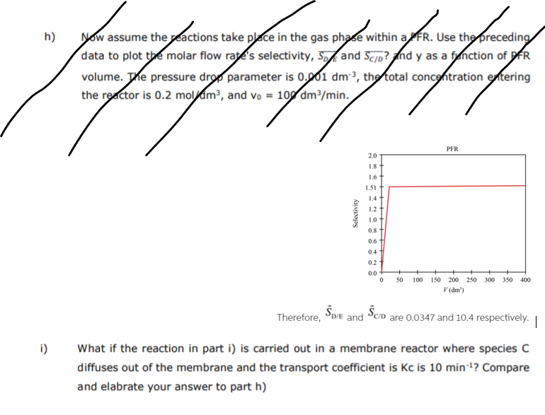 Solved Answer Only Part I The Following Liquid Phase Chegg