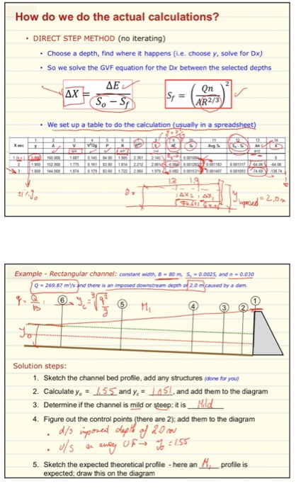 Civ E 431 Water Resources Engineering Assignment 2 Chegg