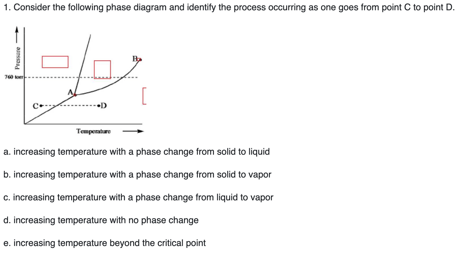 Consider The Following Phase Diagram And Identify The Proces