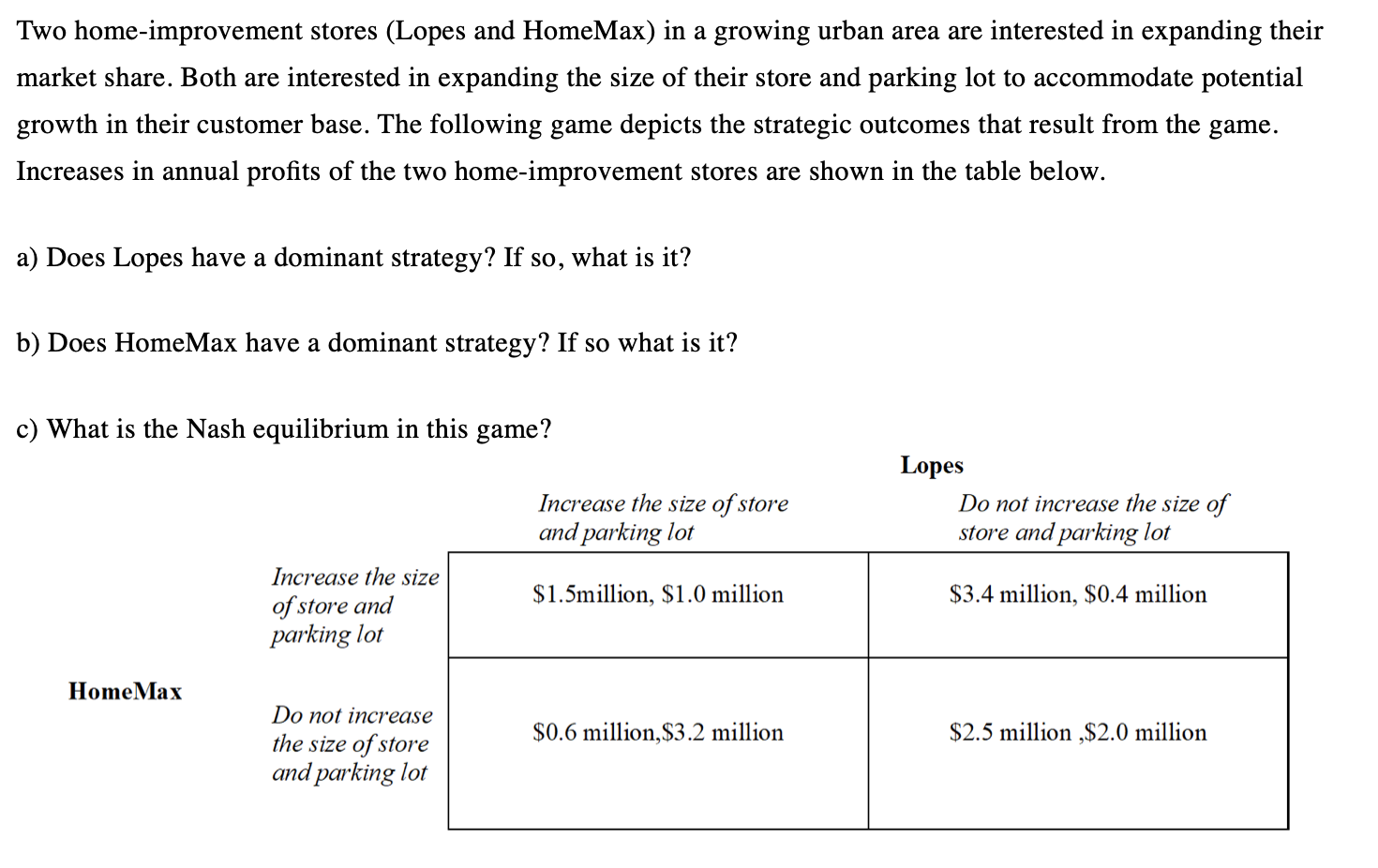 Solved Two Home Improvement Stores Lopes And Homemax In A Chegg