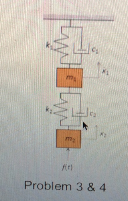 Solved For Problem Find The Transfer Function G S Chegg