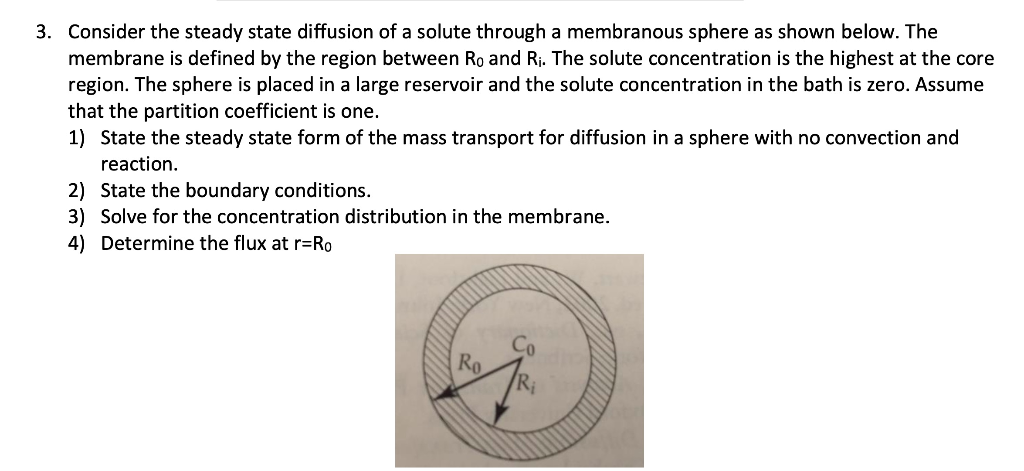 Solved 3 Consider The Steady State Diffusion Of A Solute Chegg