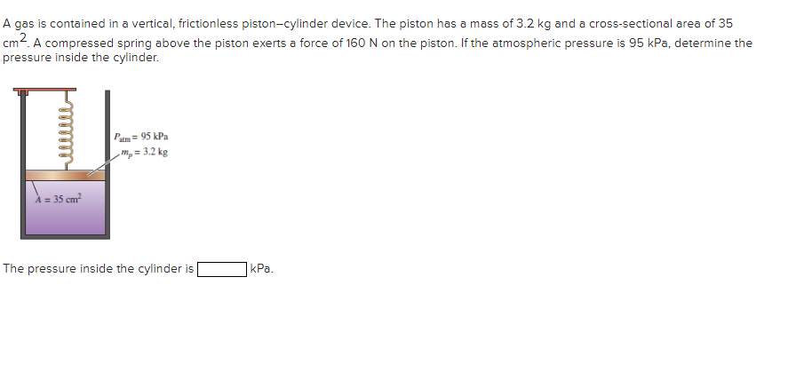 Solved A Gas Is Contained In A Vertical Frictionless Chegg