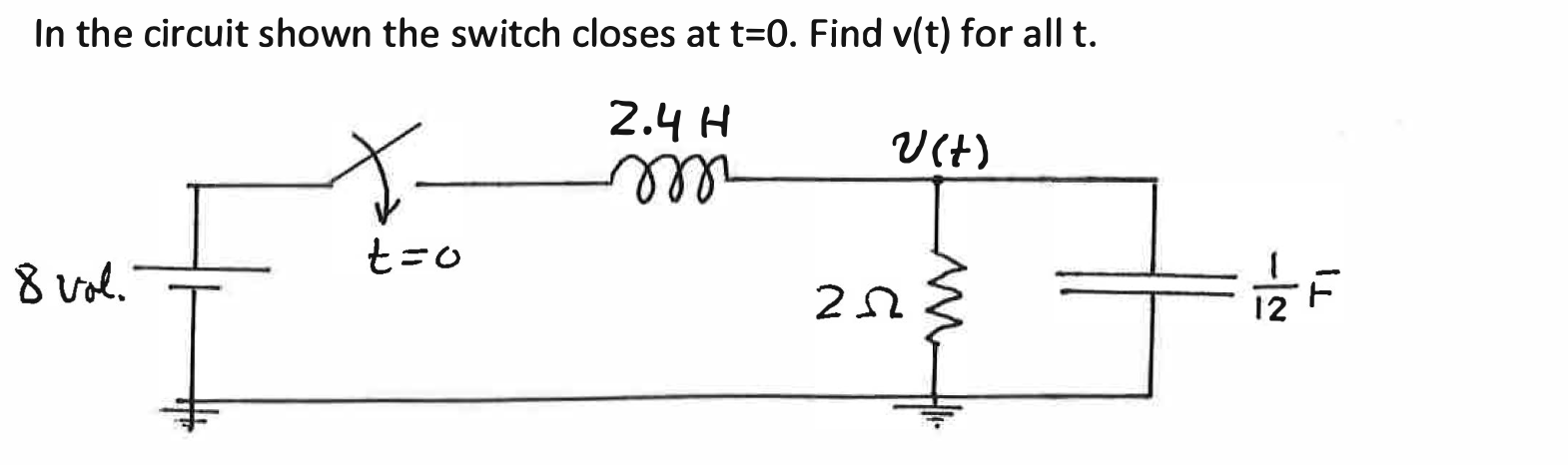 Solved In The Circuit Shown The Switch Closes At T 0 Find Chegg