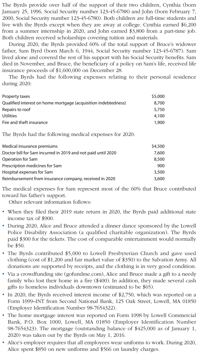 Solved Alice J And Bruce M Byrd Are Married Taxpayers Who Chegg