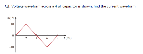 Solved Q1 Voltage Waveform Across A 4uF Capacitor Is Shown Chegg