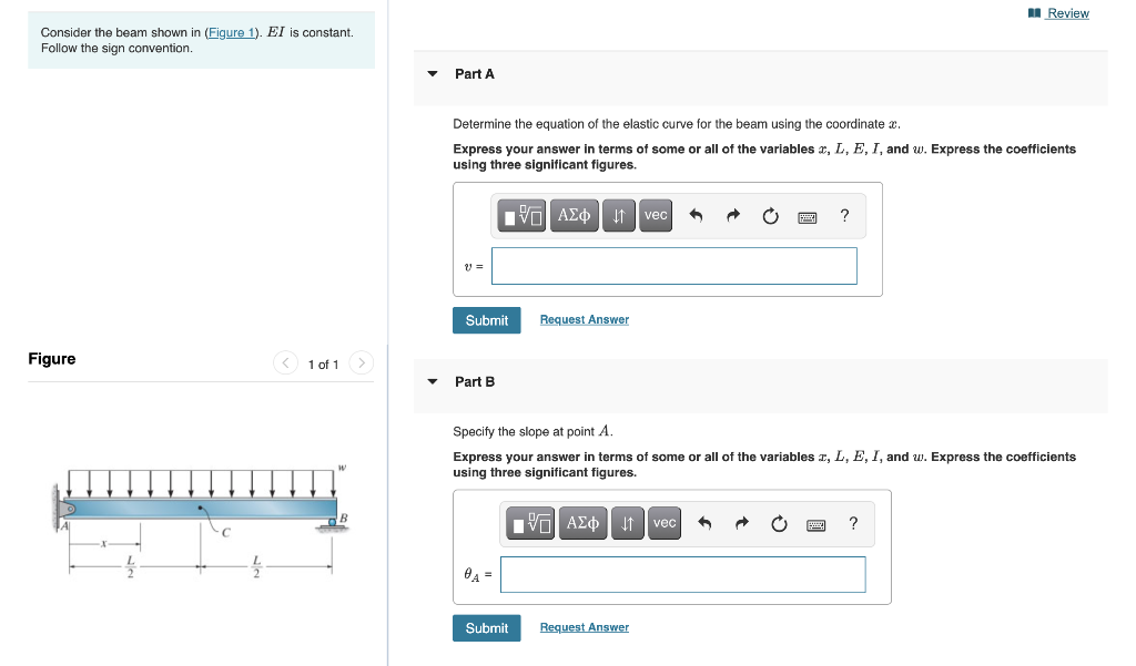 Solved Consider The Beam Shown In Figure 1 EI Chegg