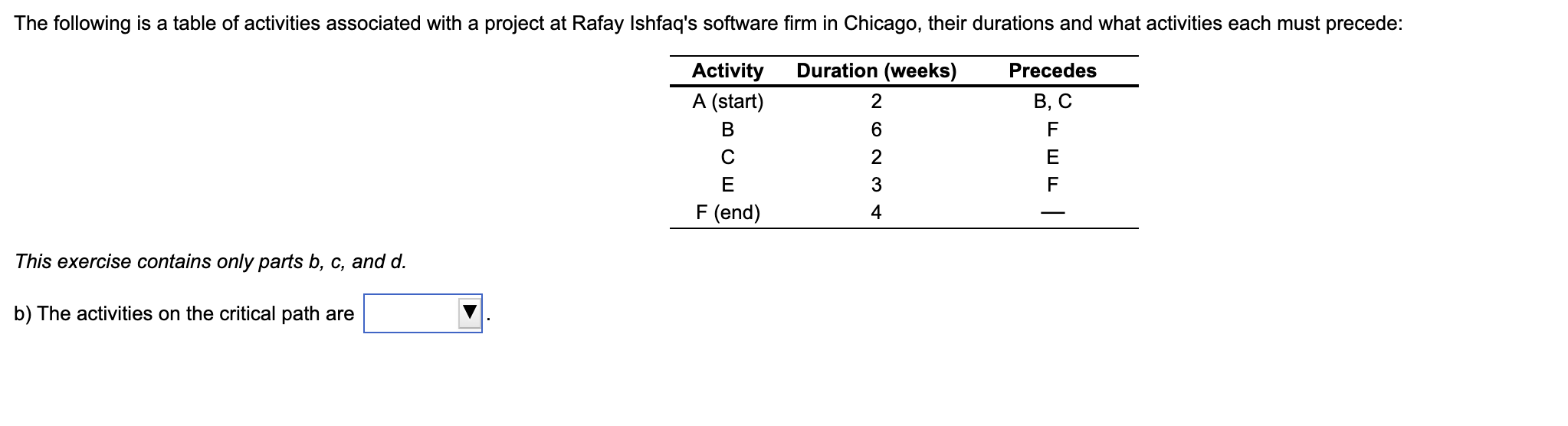 Solved Question Content Area Part The Following Is A Chegg