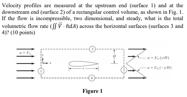 Solved Velocity Profiles Are Measured At The Upstream End Chegg