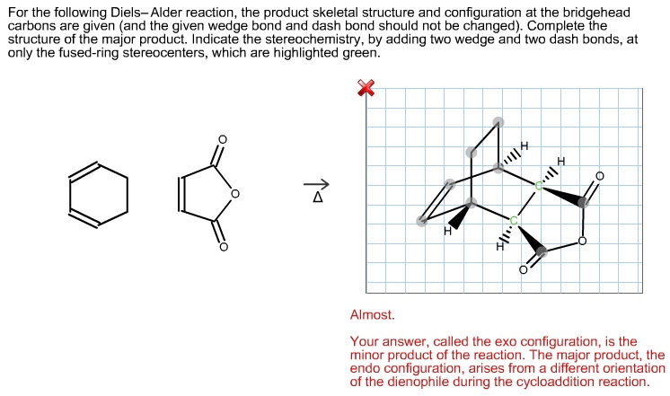 retrosynthesis and diels-alder reactions retrosynthesis and diels-alder reactions