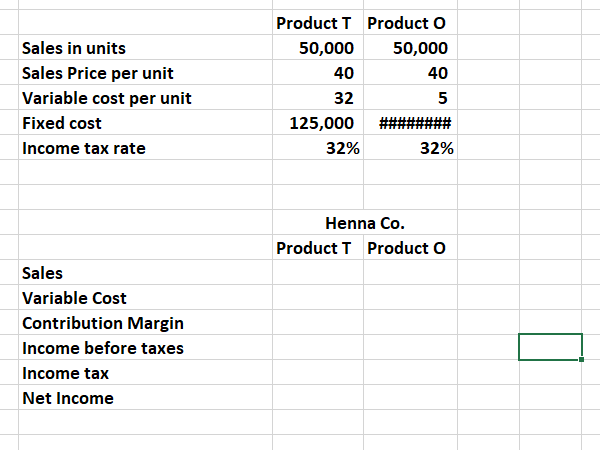 Solved Henna Co Produces And Sells Two Products T And O Chegg