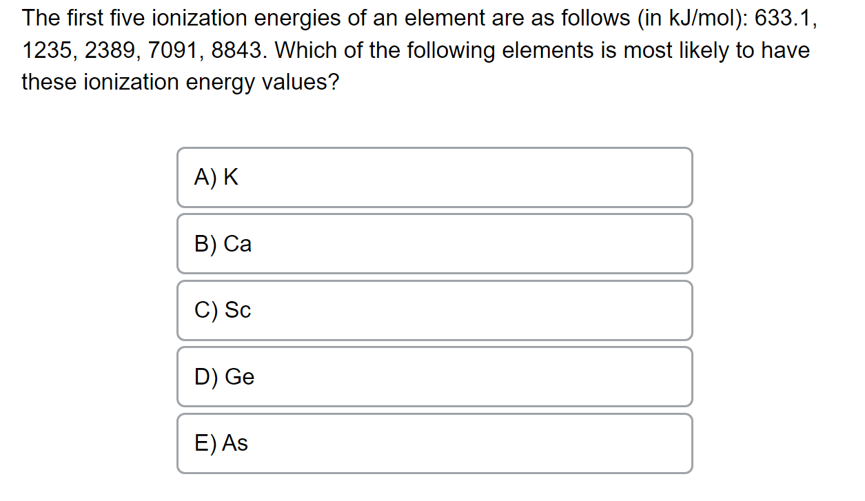 Solved The First Five Ionization Energies Of An Element Are Chegg