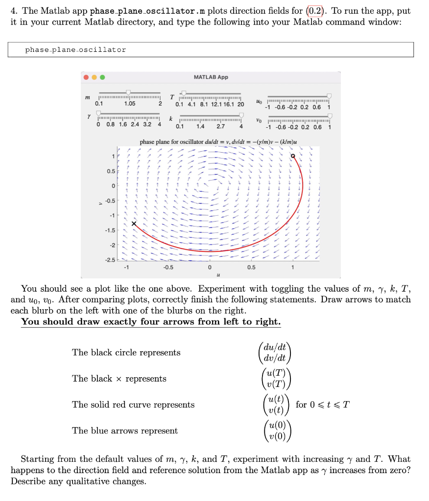 Matlab Quiver How To Plot Phase Diagram System Linear Equati