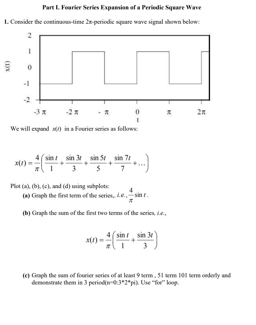 Solved Part I Fourier Series Expansion Of A Periodic Square Chegg